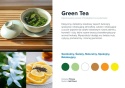 Nuty zapachowe Green Tea: cytrusy, esencja zielonej herbaty, kwiatowe. Idealny do relaksu.