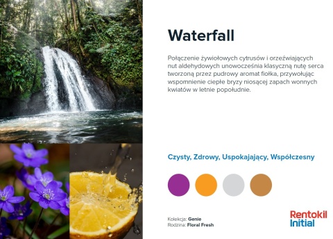 Wkład zapachowy AirQ 270 Waterfall Prolitec 500ml