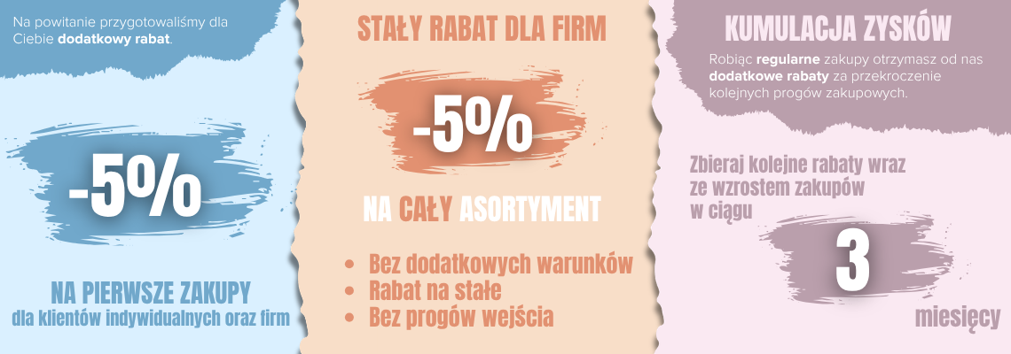 Rabaty dla Klient&oacute;w HurtowniaPest.pl!